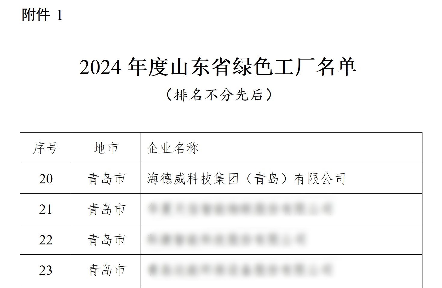 中国365电子游戏(股份)有限公司-官方网站